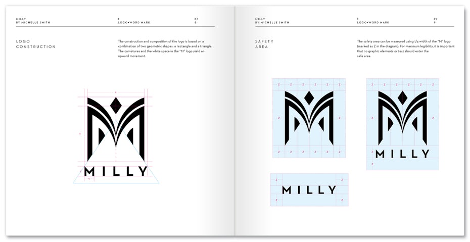 milly logo von agentur mit hohen logodesignkosten