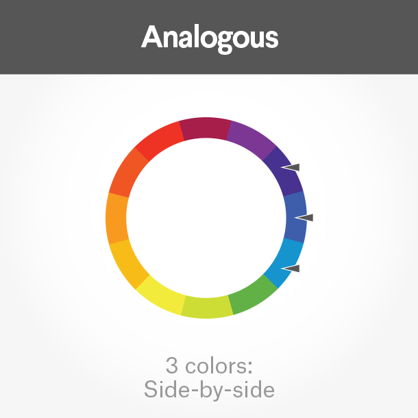 complementary colors vs analogous colors