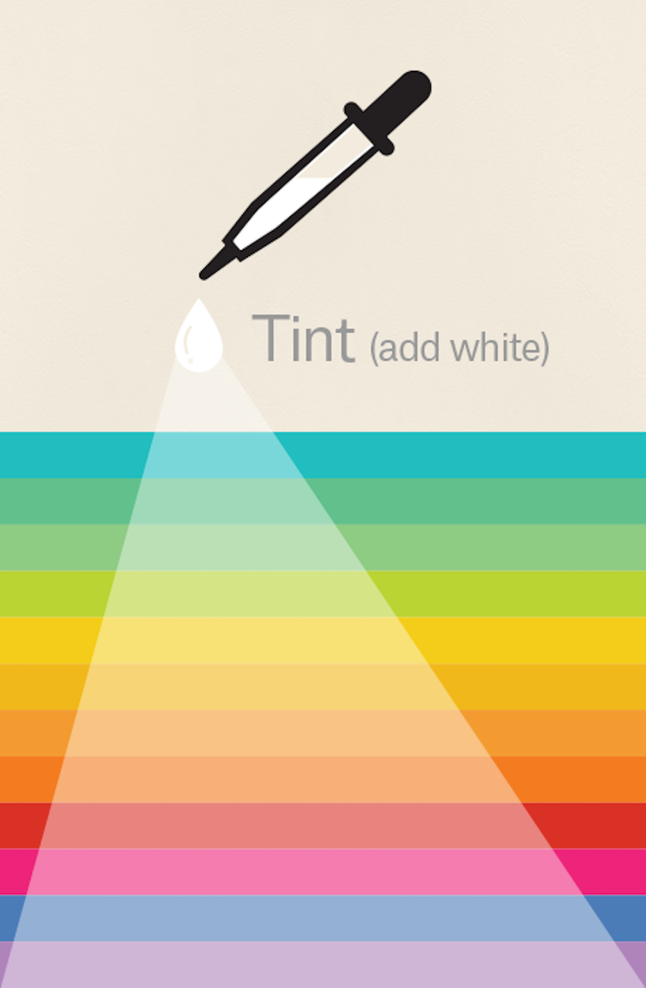 Free Color Wheel Chart For Kids - Download in PDF, Illustrator