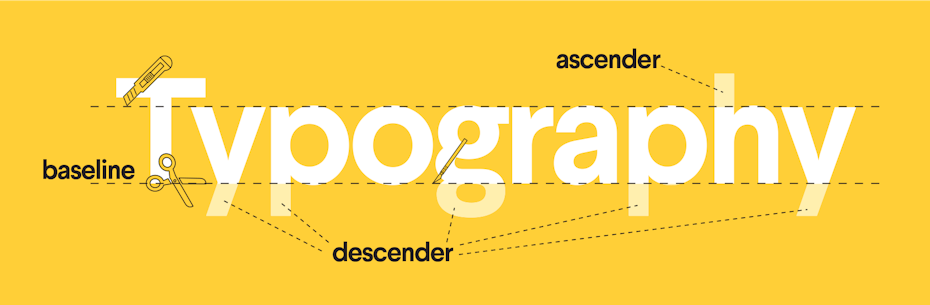 parts of typography