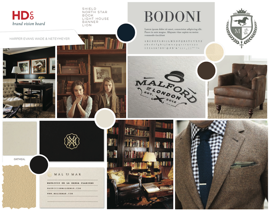Your Brand Needs a Mood Board - Here's How to Create One - Creme de Mint  design