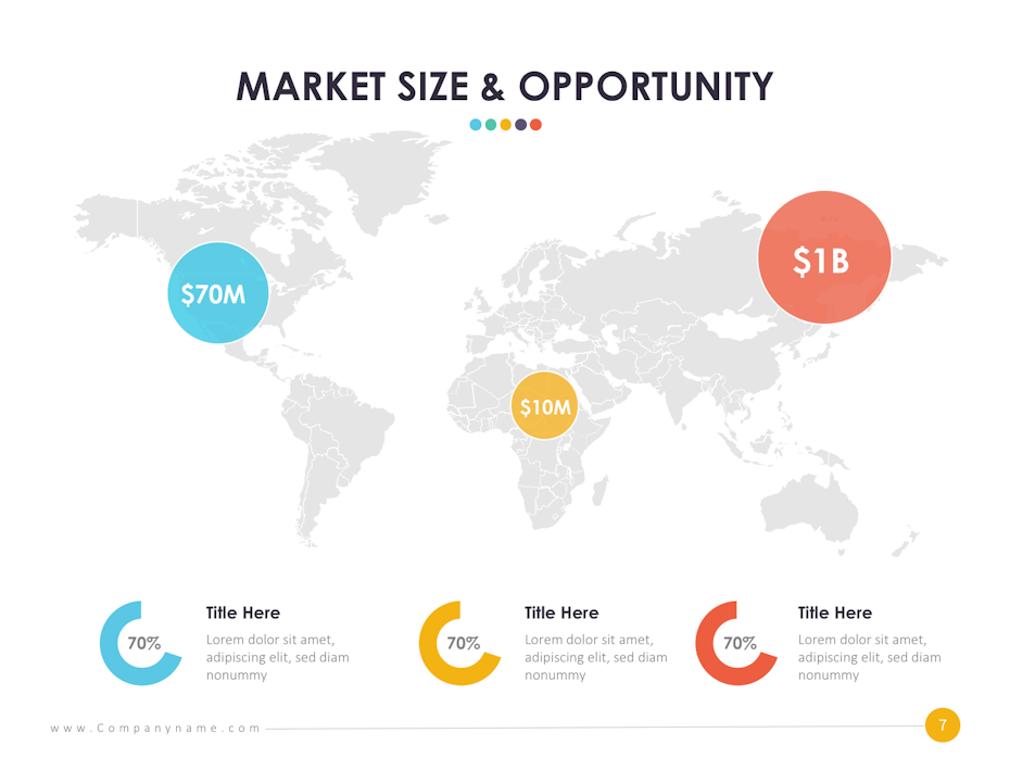 market share slide