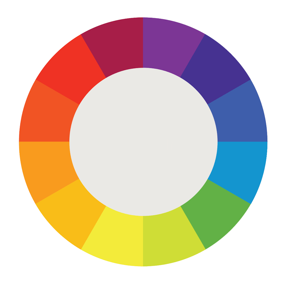 primär, sekundär und tertiär farebn im Farbkreis der farbenlehre