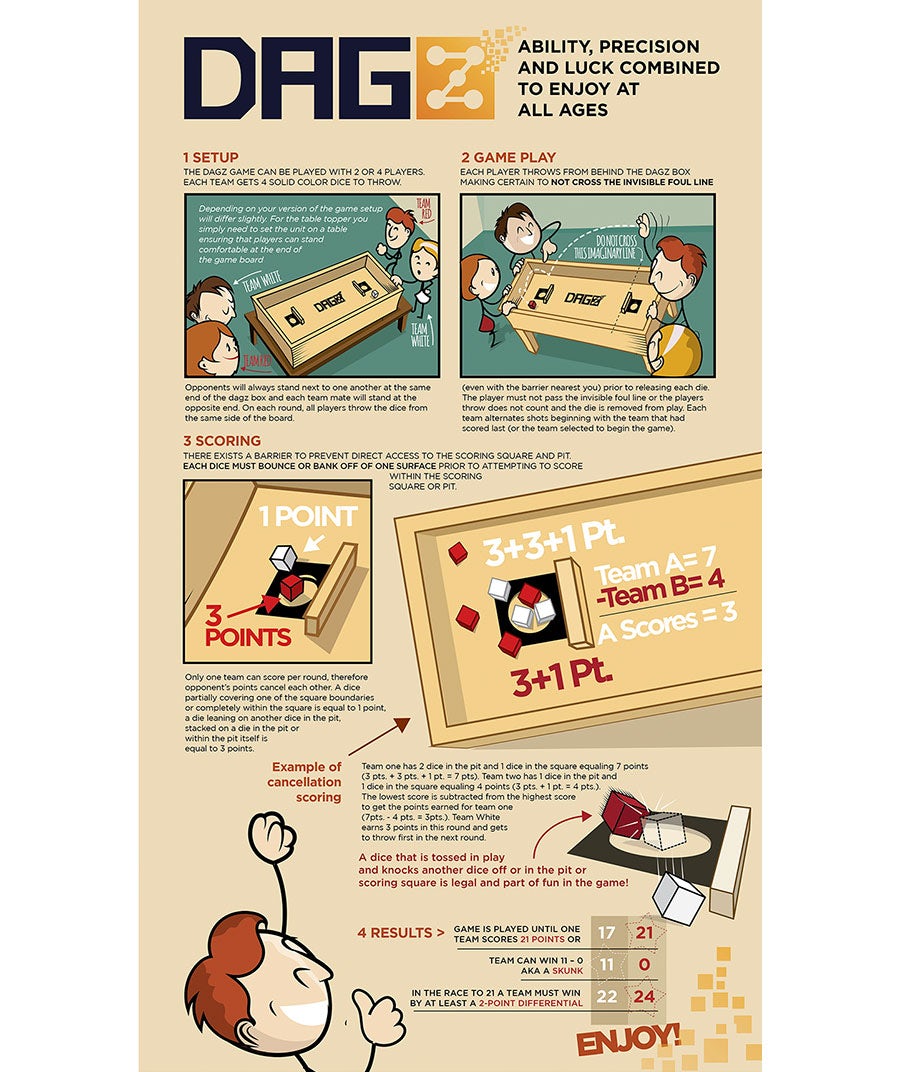 instruction design