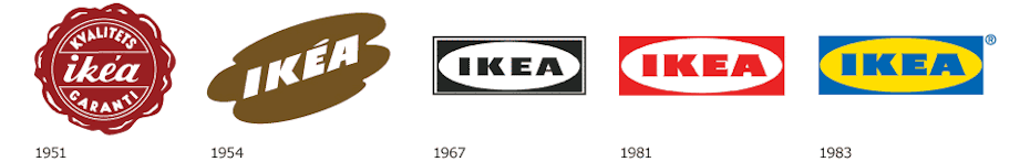 IKEA’s logo history