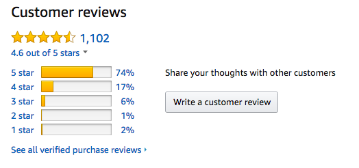 Screenshot from Amazon.
