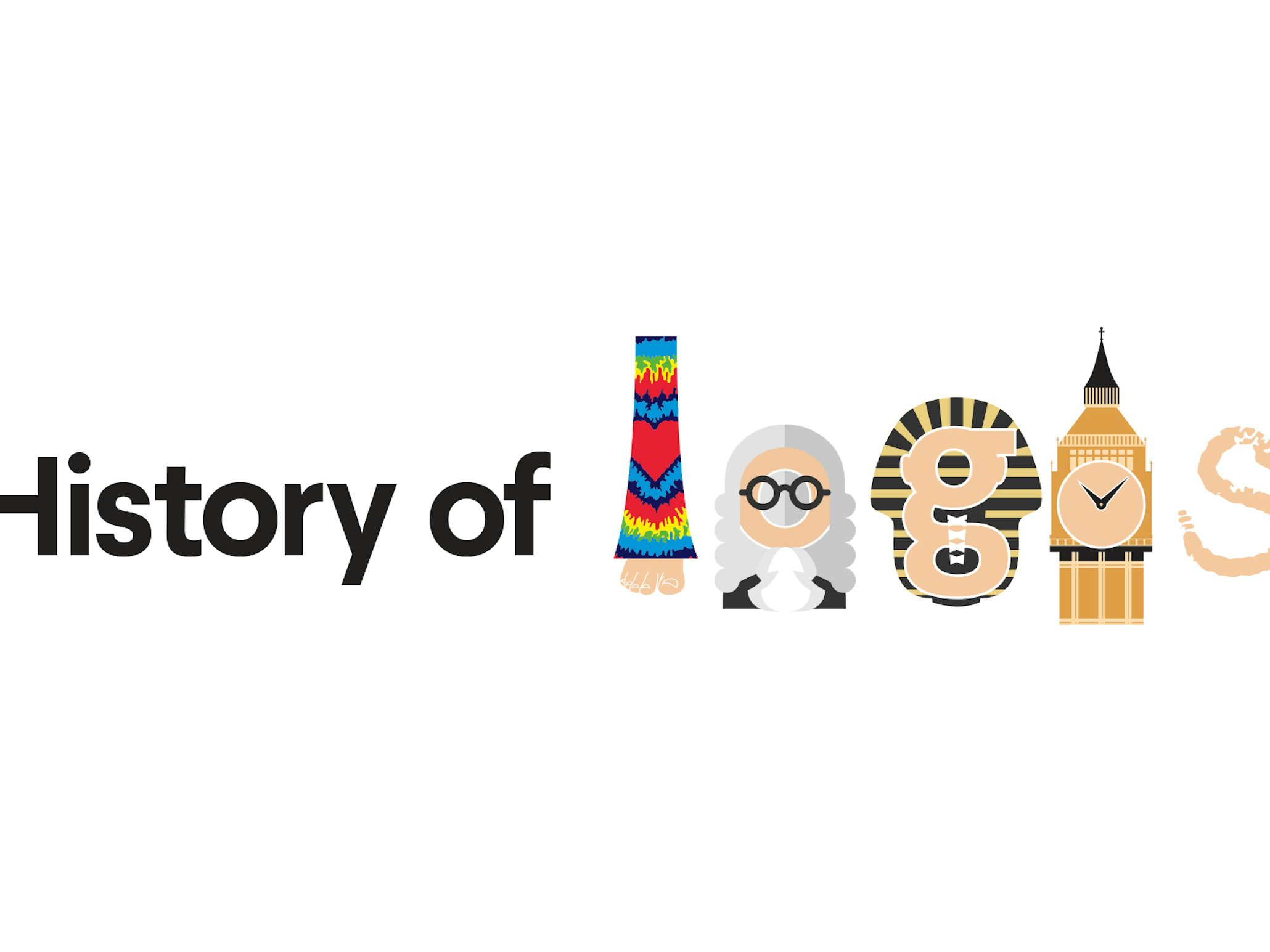 The History Of Logos 99designs