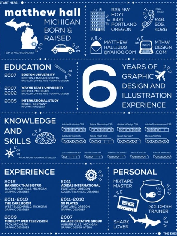 infographic resume