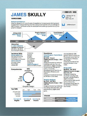 infographic resume