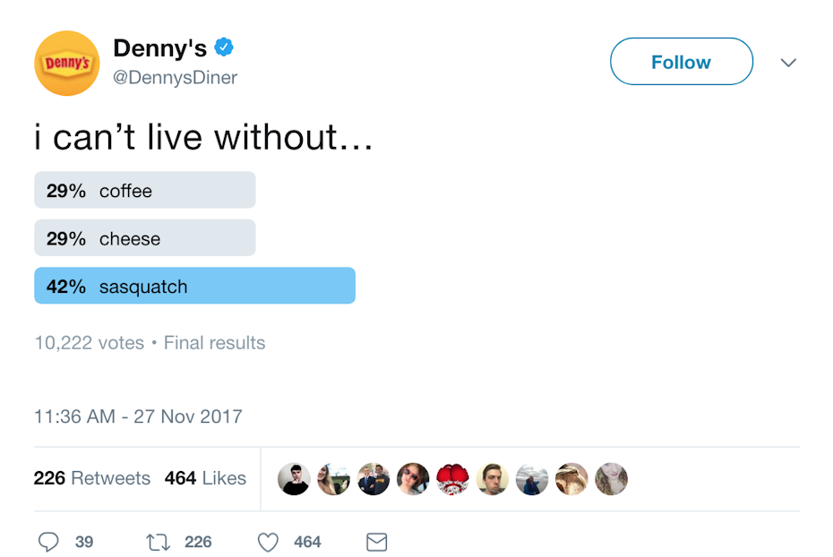 Denny’s Twitter quiz