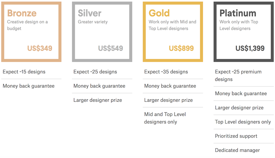 landing page pricing 99designs