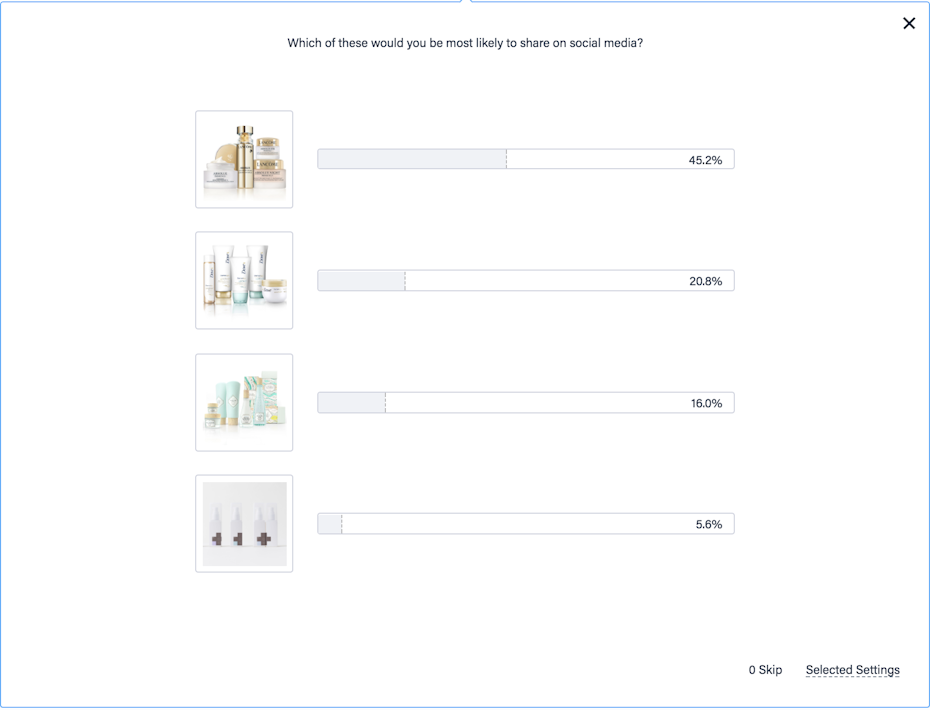 Survey results of skincare preferences