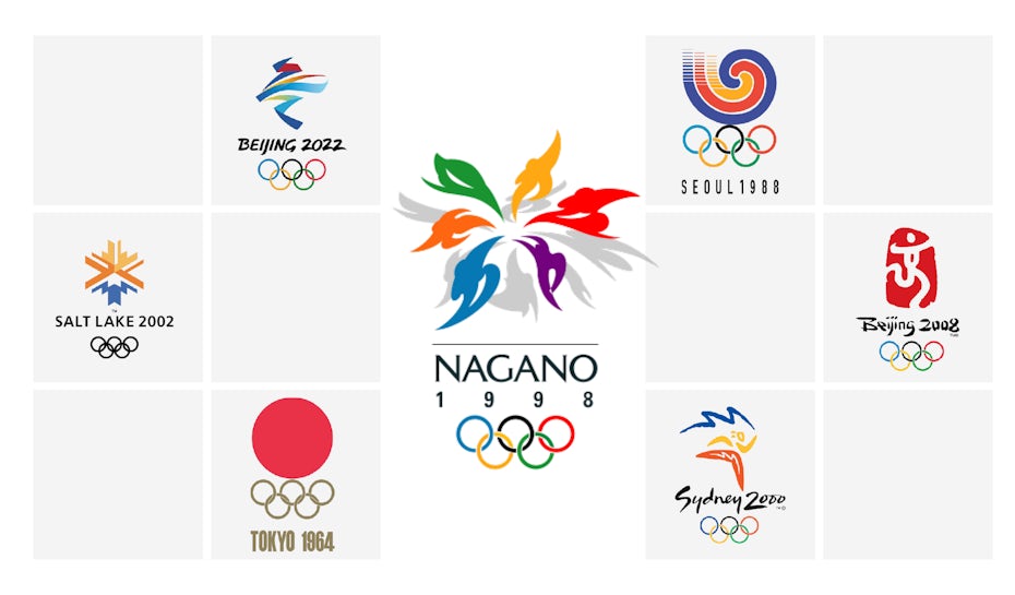olympic rings 2022 clip art