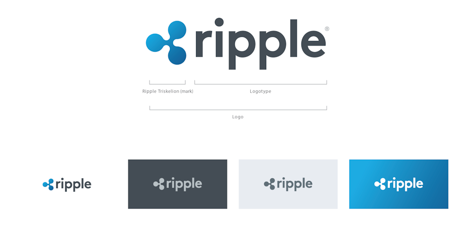 Screenshot from Ripple style guide