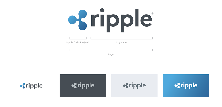 Screenshot from Ripple style guide