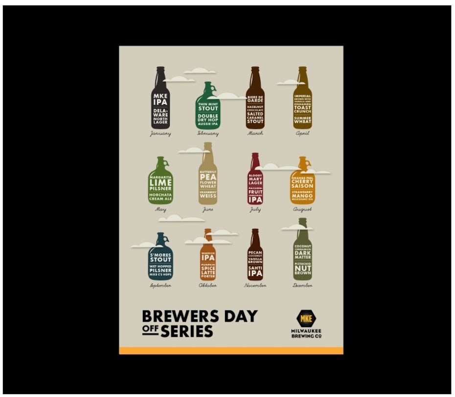 Milwaukee Brewing Co. poster mockup