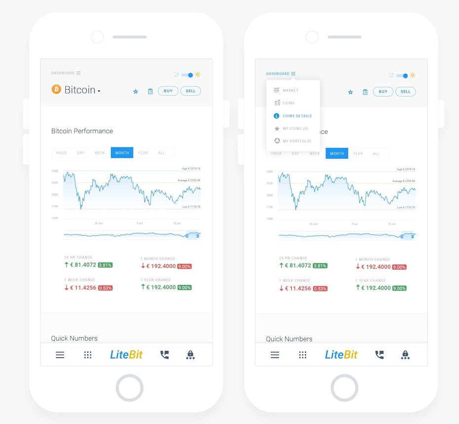 App design for trading portal LiteBit