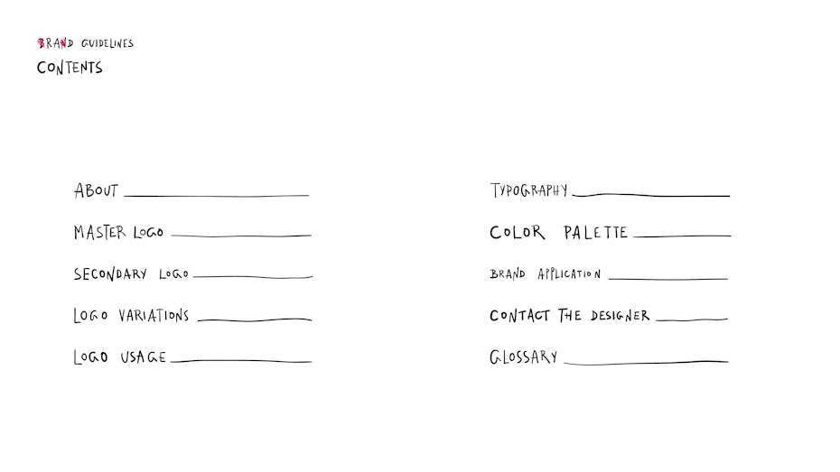 Brand guidelines contents