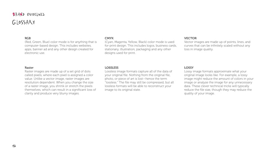 Brand guideline glossary