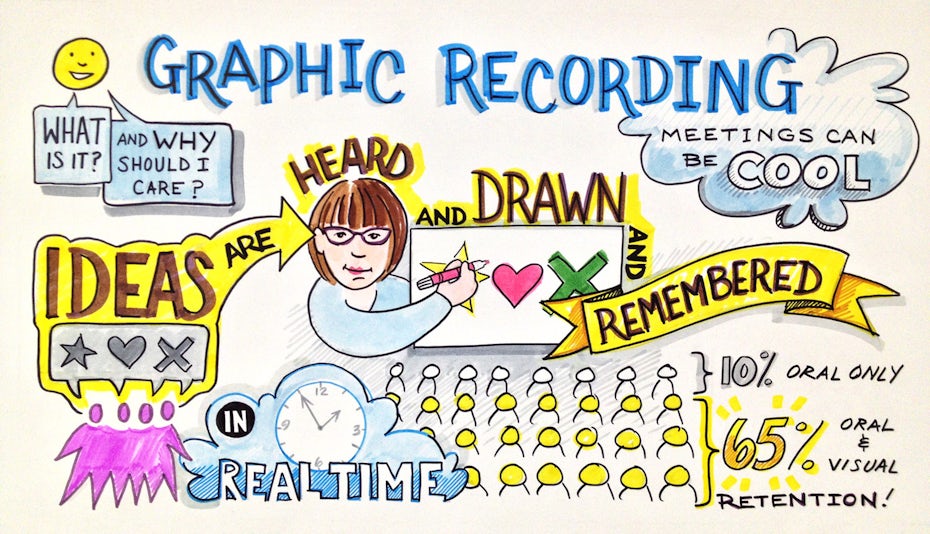 graphic recording sketch