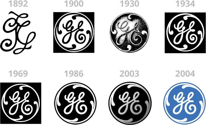 Logotipos tipo emblema - iteraciones del logotipo de general electric