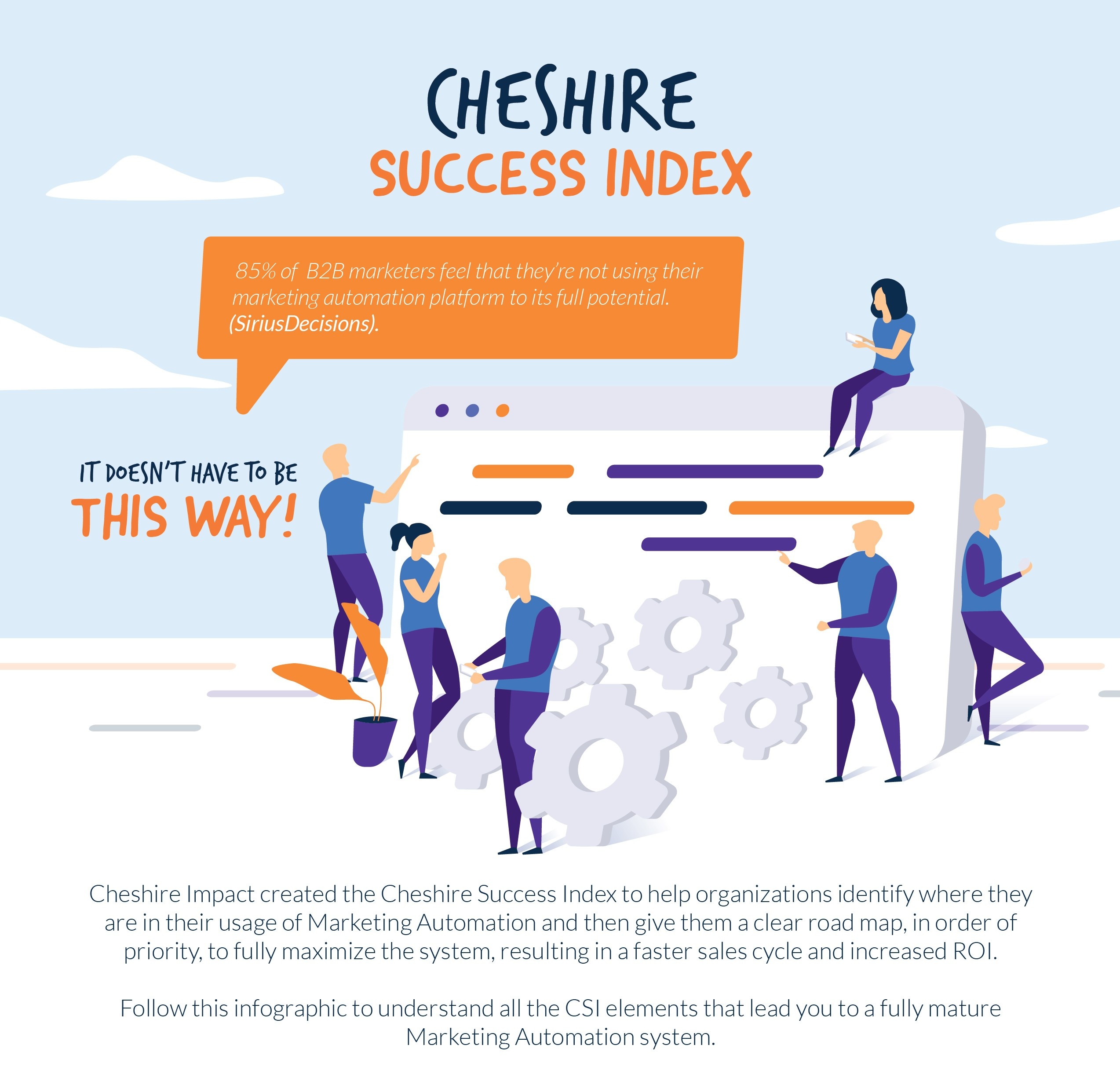 Cheshire Success Index illustration