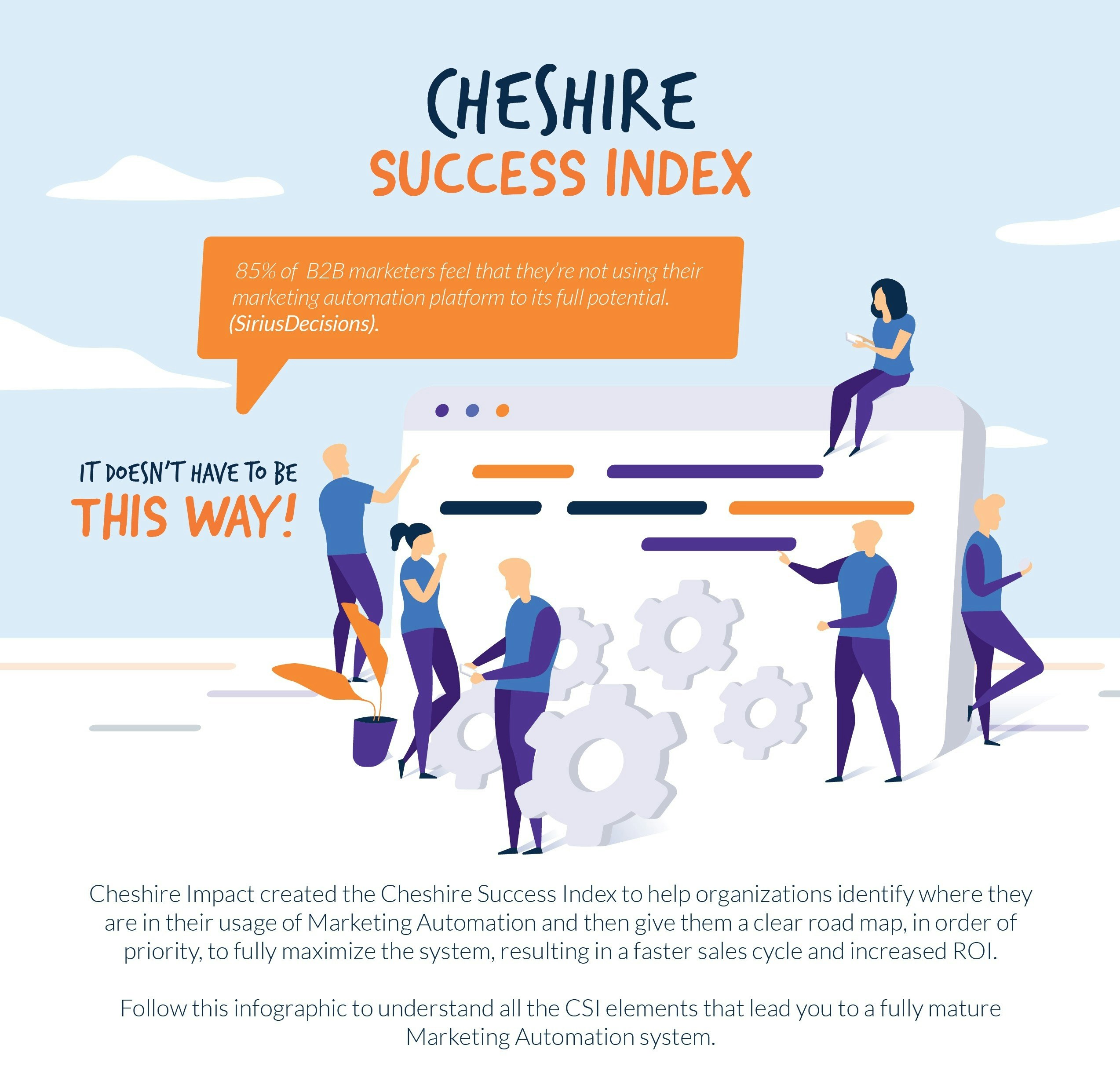 Cheshire Success Index ilustração
