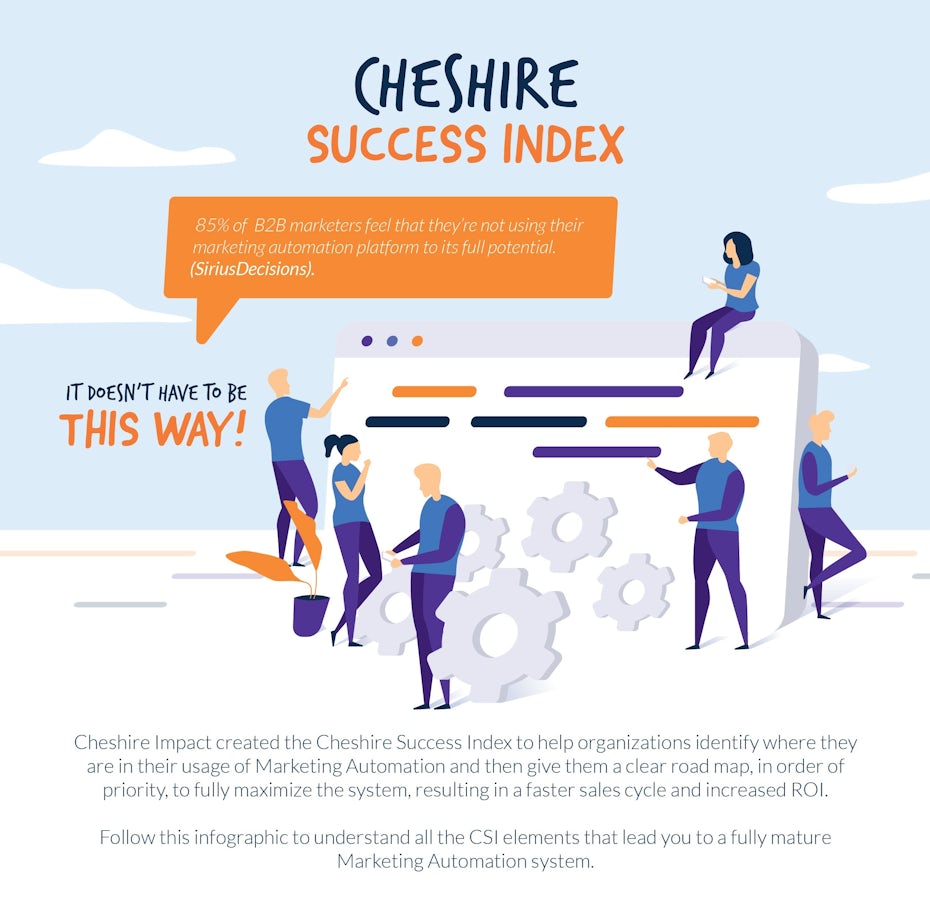 Cheshire Success Index illustration