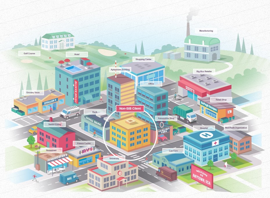 city graphics
