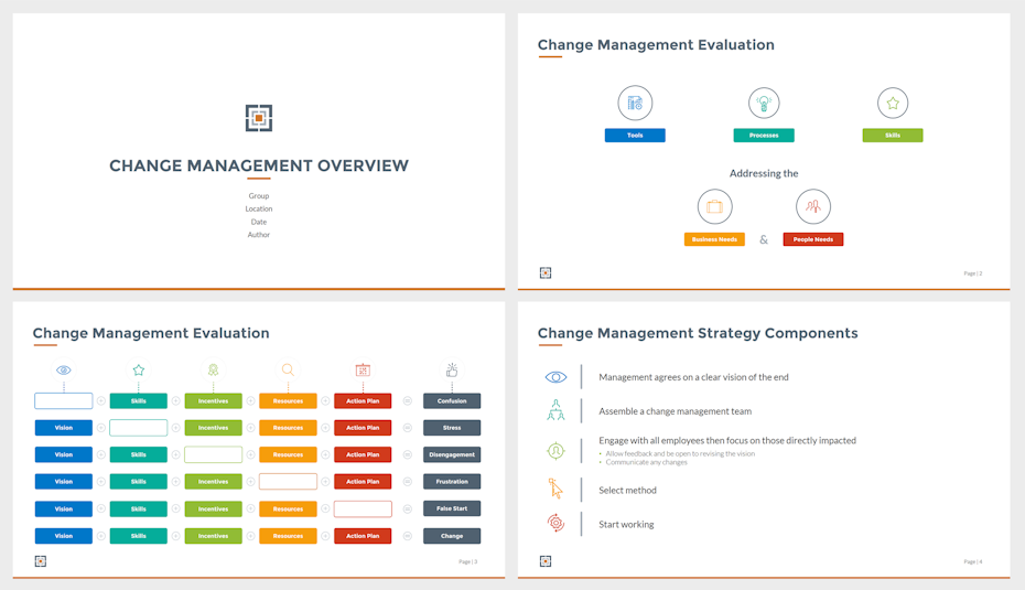 Change management overview