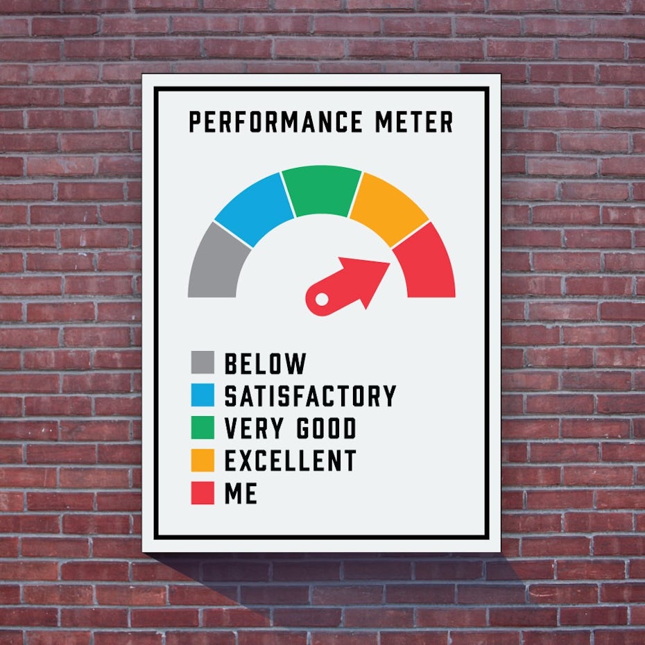 motivational performance poster