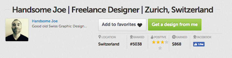DesignCrowd designer bio for Handsome Joe