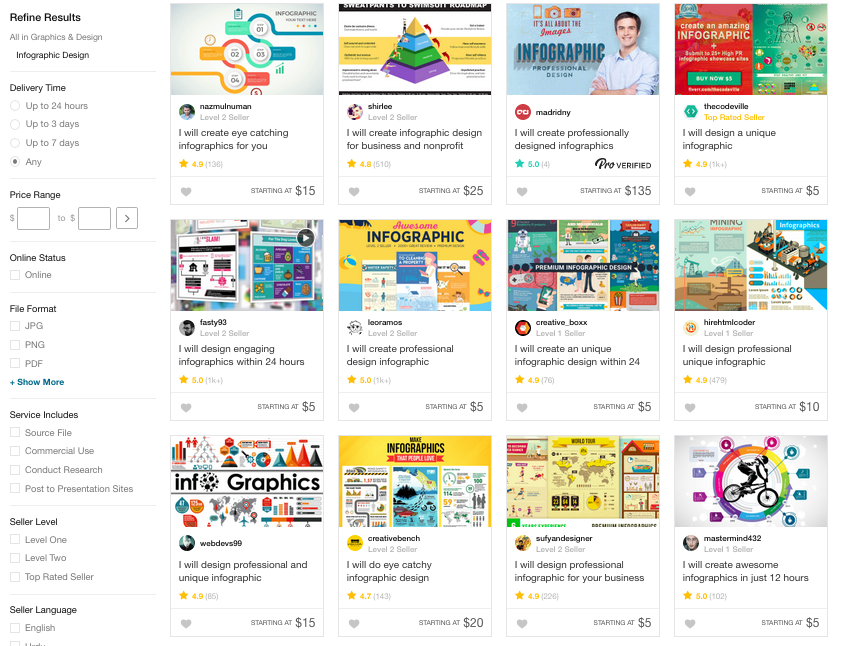 Screenshot of Fiverr infographic design search results