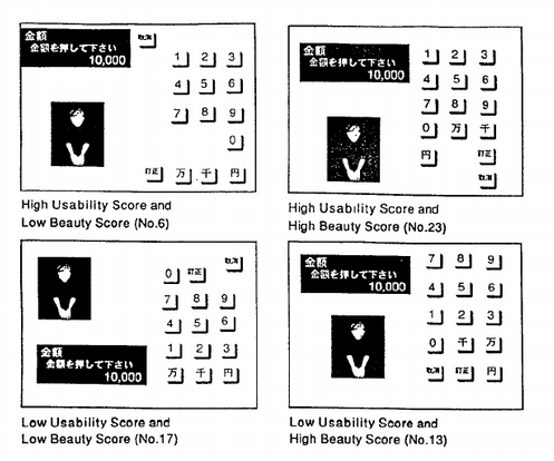 Fig. 2 from Masaaki Kurosu and Kaori Kashimura’s ATM experiment