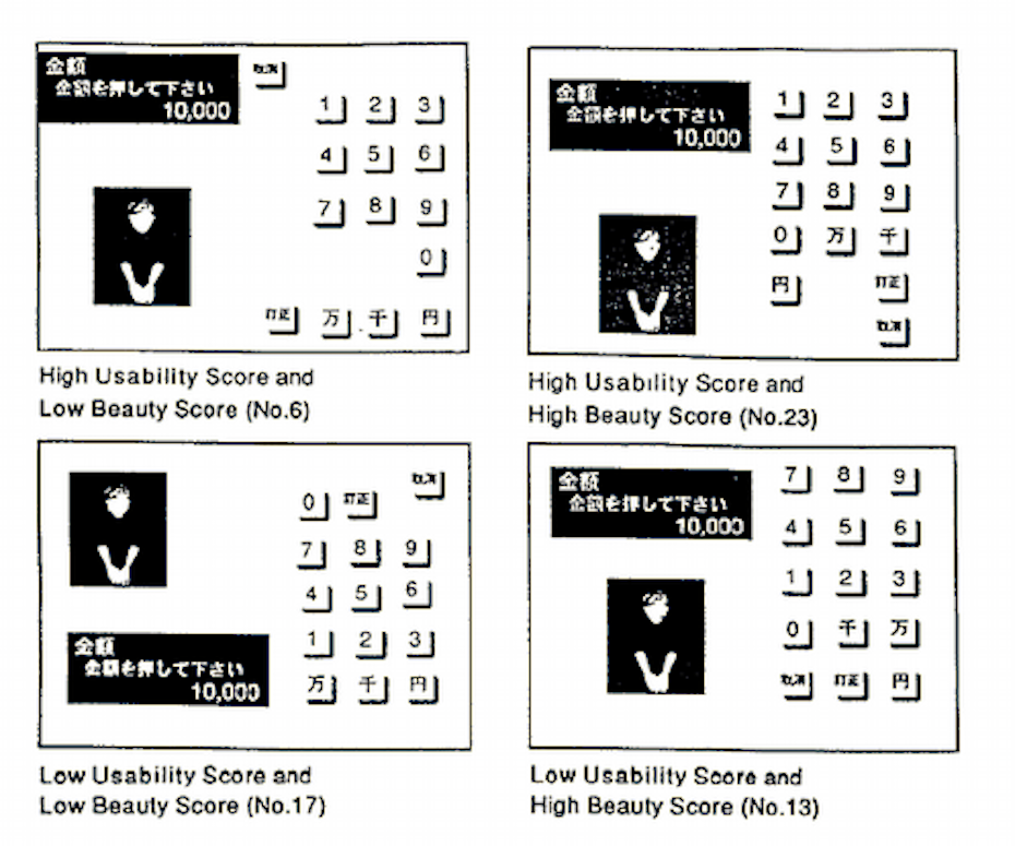 图2来自Masaaki Kurosu和Kaori Kashimura的ATM实验