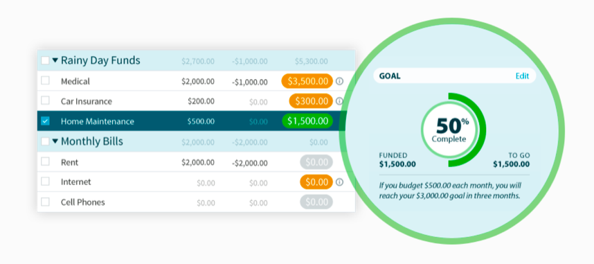 Screenshot from budgeting app