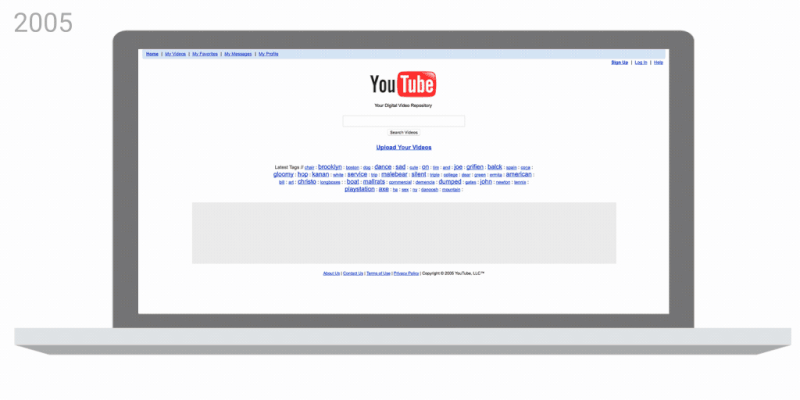 The evolution of YouTubeâs desktop home page