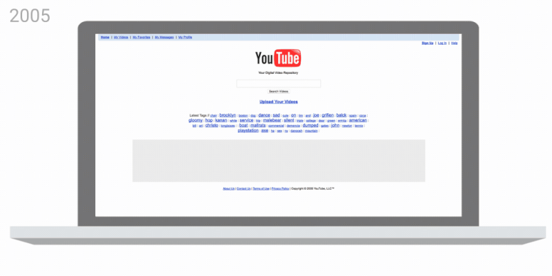The evolution of YouTube’s desktop home page