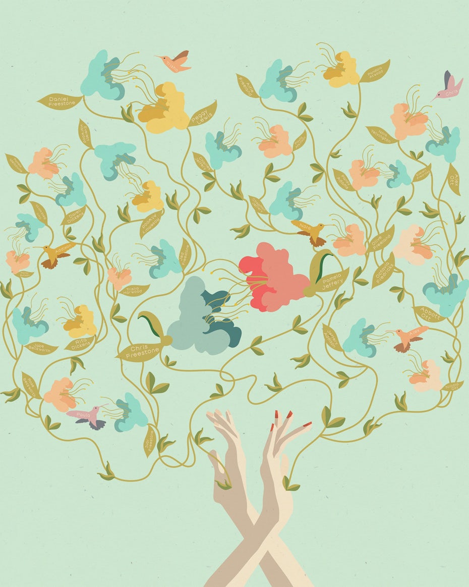 Family tree