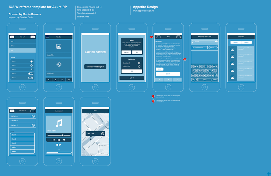 Axure iOS Flat Wireframe Template
