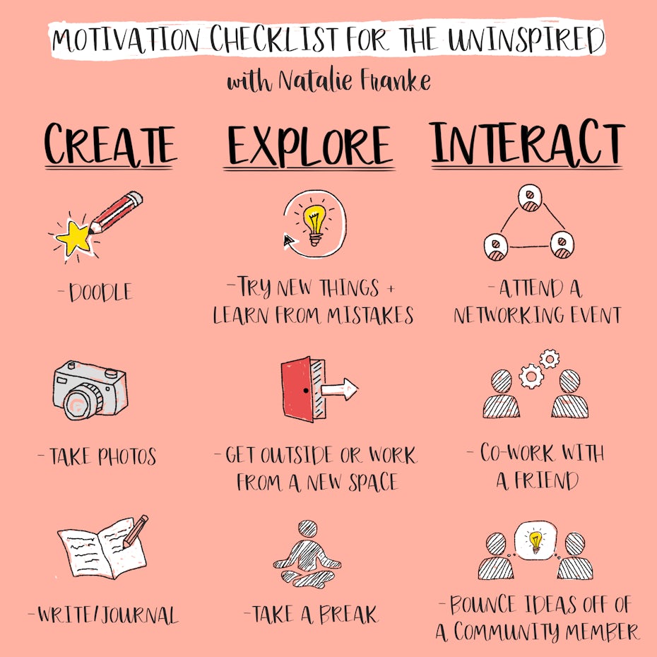 motivation checklist with Natalie Franke