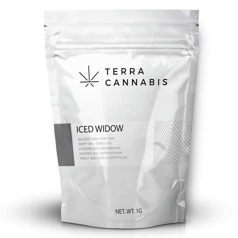 Clean and simple package design