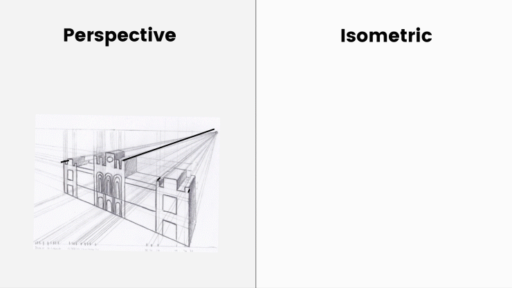 Comparison between perspective and isometric lines