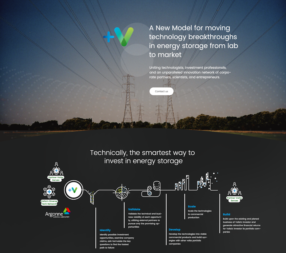 Volta web design