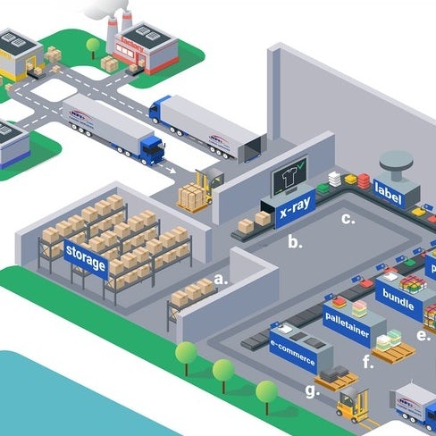 Isometric design of a warehouse