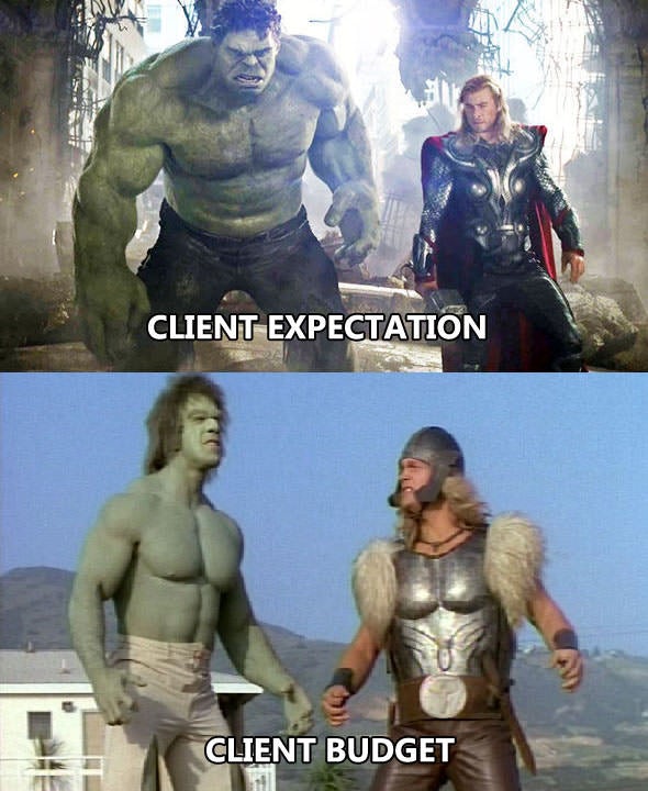 Client Expectations vs Client Budget