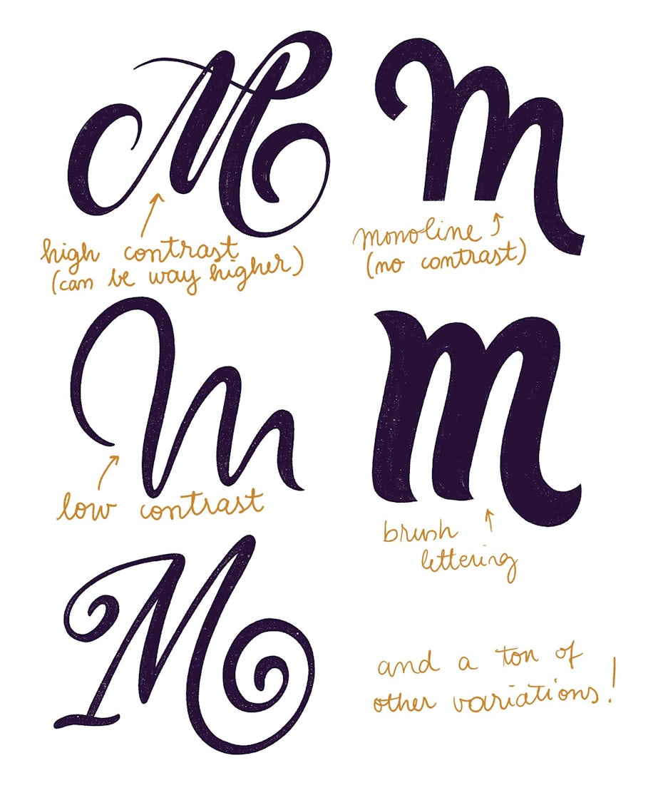 Hand Lettering Basics A Tutorial For Beginners 99designs