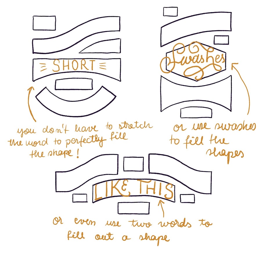 Rectangles and design