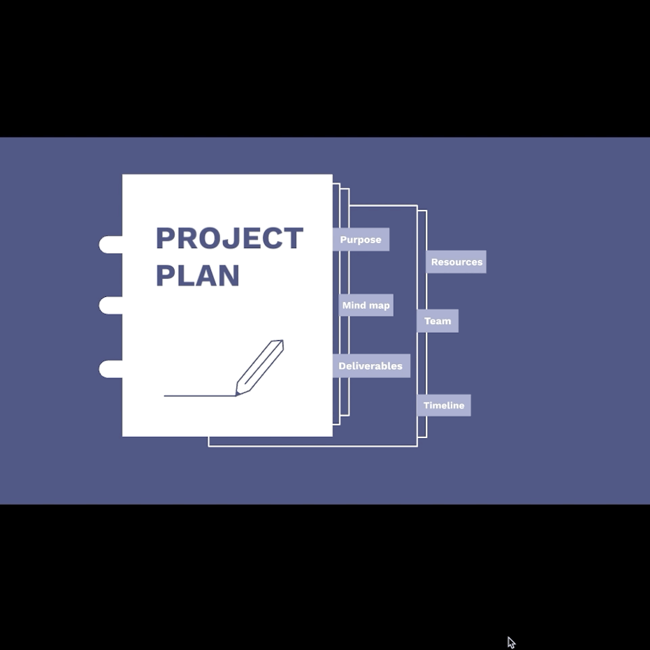 Prezi motion graphic design for project planning