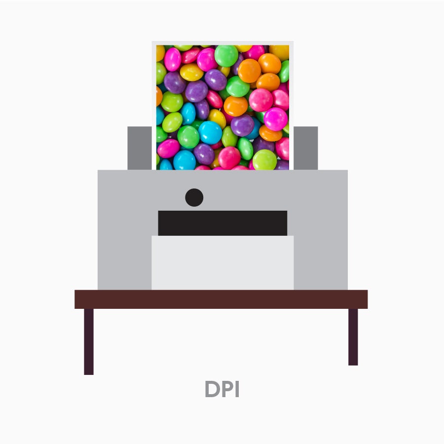 An image demonstrating DPI